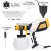 Electric Paint Sprayer HVLP Spray Painting Gun Handheld Painter with Different Spray Patterns 1200ML Detachable Container Flow/Length/Width Adjustable
